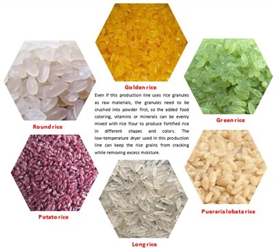 Mesin Pembuat Nasi Berkhasiat Diperkuat